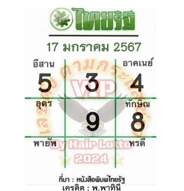 หวยไทยรัฐ-1-2-67