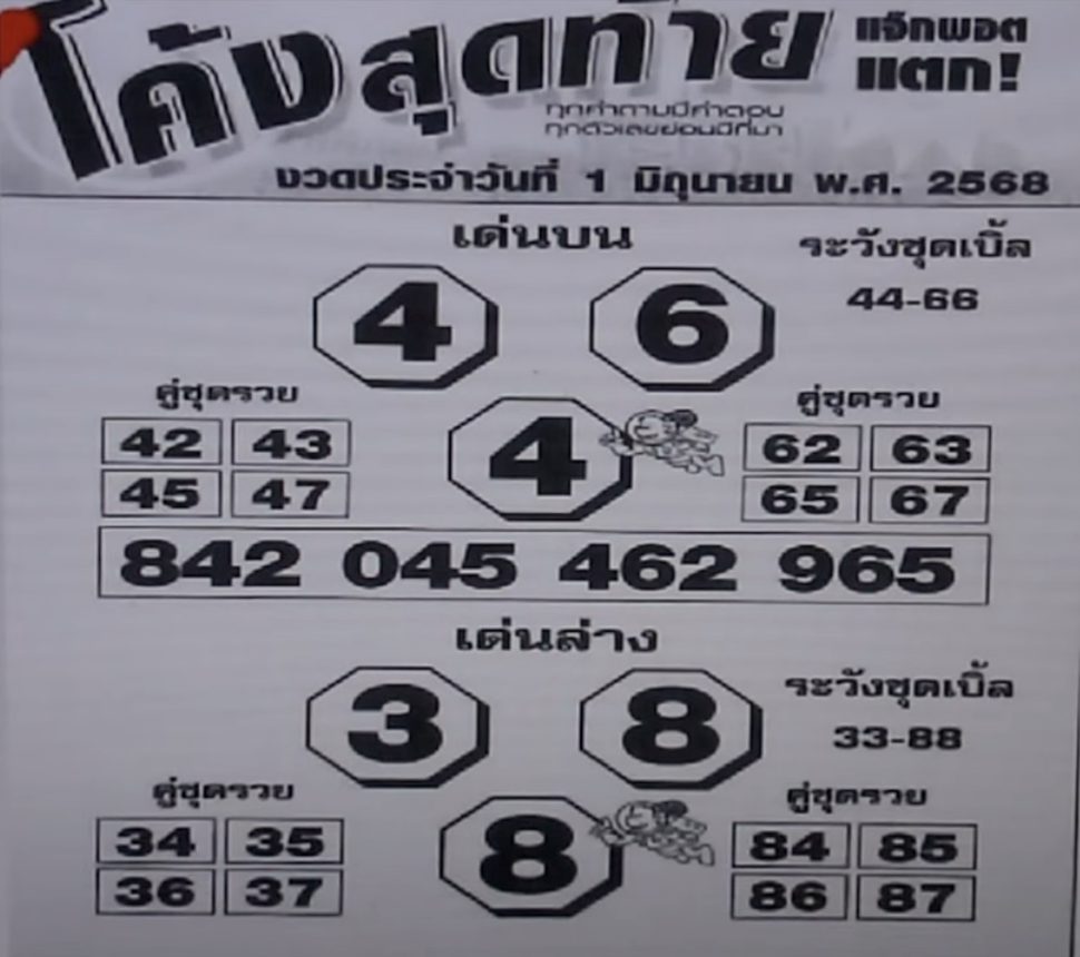 โค้งสุดท้ายเลขเด็ด 1/6/68
