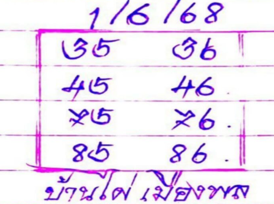 หวยบ้านไผ่เมืองพล 1/6/68