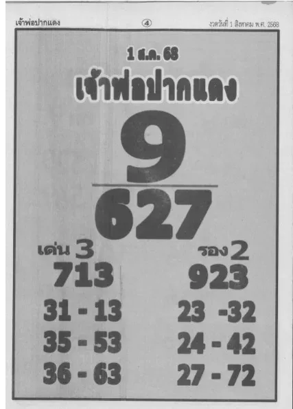 หวยหลวงพ่อปากแดง 1/8/68