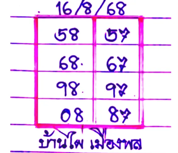 หวยบ้านไผ่เมืองพล 16/8/68