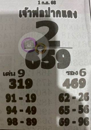 หวยหลวงพ่อปากแดง 1/9/68