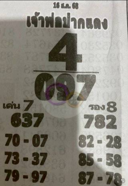 หวยหลวงพ่อปากแดง 16/8/68