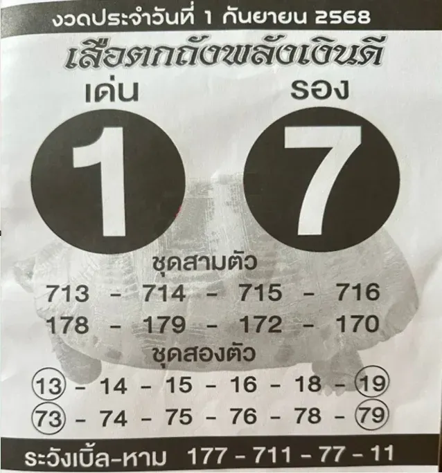 หวยเสือตกถัง 1/9/68