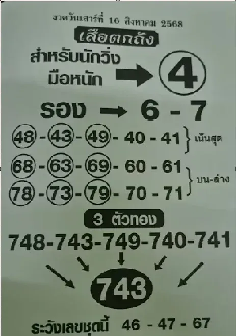 หวยเสือตกถัง 16/8/68