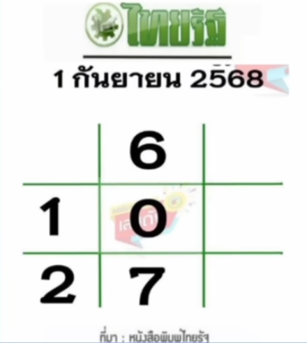 หวยไทยรัฐ 1/9/68