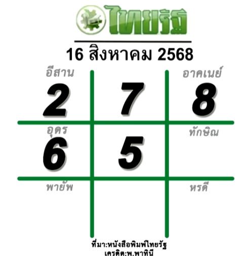 หวยไทยรัฐ 16/8/68